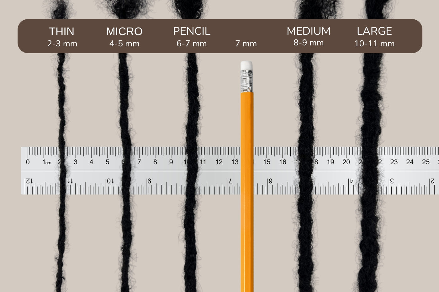 Kinky Human Hair Loc Extensions diameter guide comparing Thin, Micro, Pencil, Medium and Large Loc sizes.