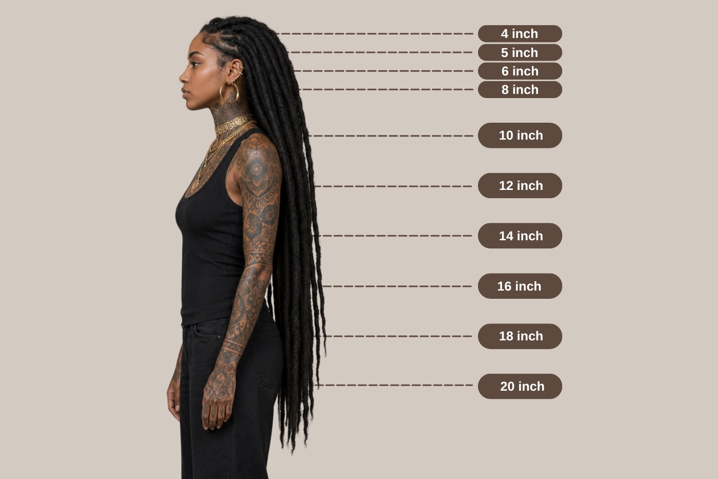 Kinky Human Hair Loc Extensions length guide showing how different extension lengths look when worn, from 4 to 20 inch. 