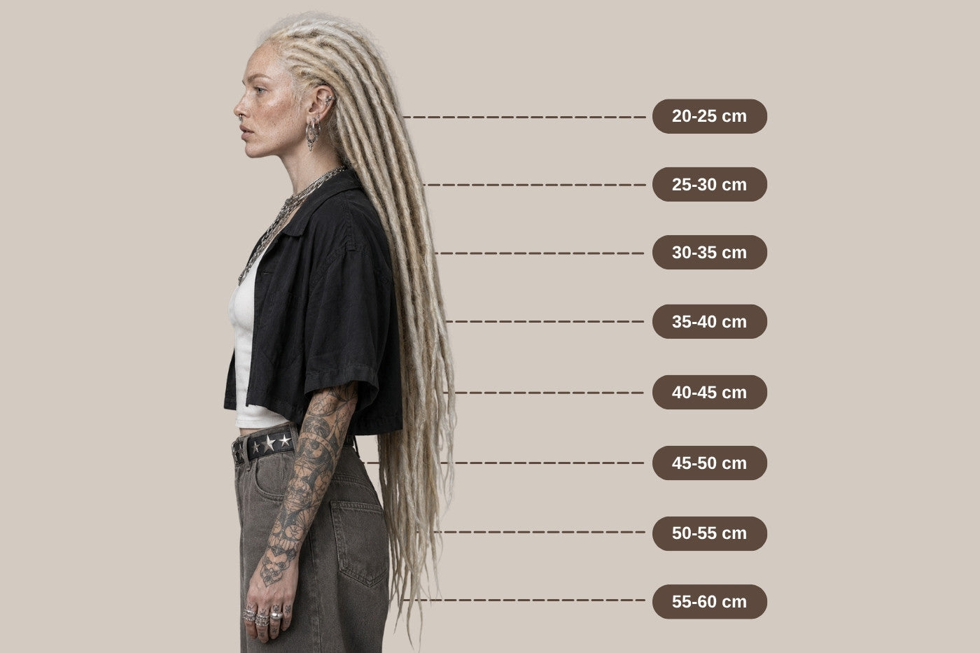 Loc Extensions length guide showing lengths.