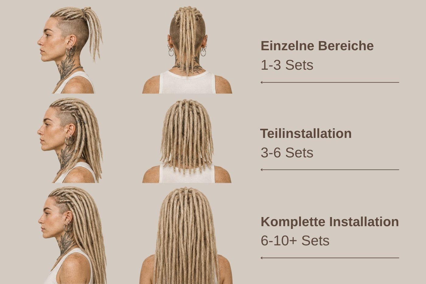 Loc Extensions set guide showing sets for selected areas.